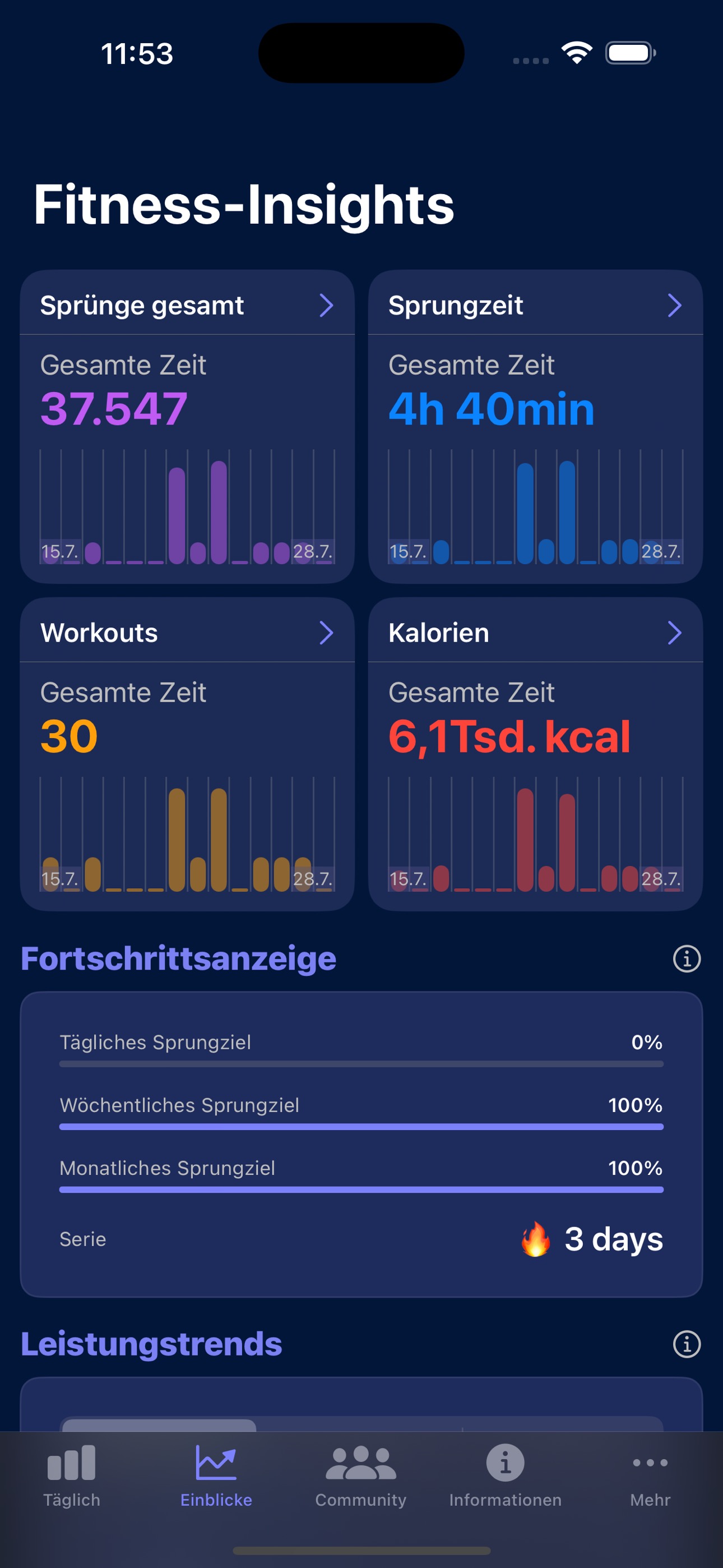 Detailliertere Statistiken mit Fitness-Insights