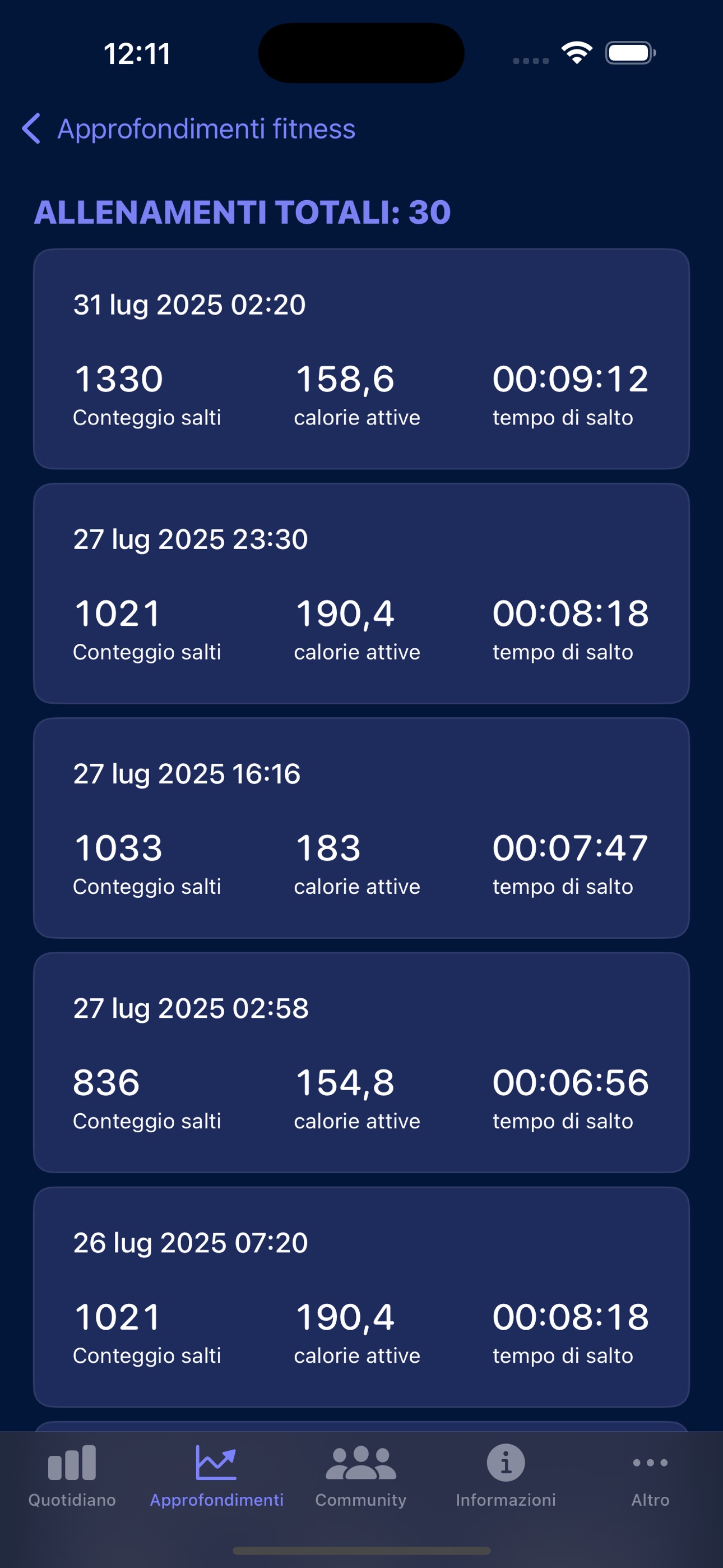 Sfoglia la cronologia degli allenamenti su iPhone