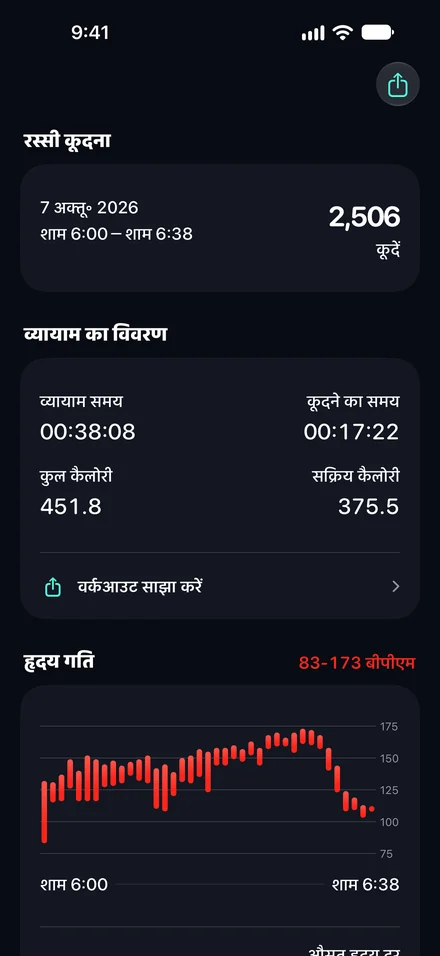 समय, कैलोरी और हृदय गति। अपने वर्कआउट का पूरा विवरण देखें।